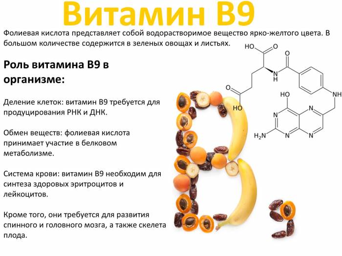 Улучшение психического состояния благодаря комбинированному приему